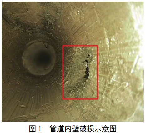 船用換熱器防腐設計