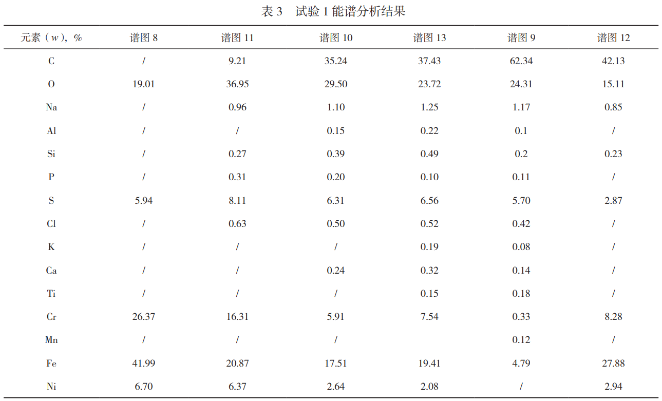 1735482957561277.png 截圖20241229223344.png