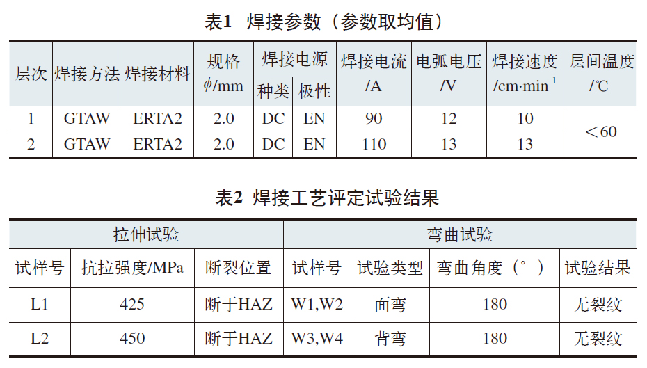 立坤鈦業談鈦盤管的焊接工藝與應用優勢